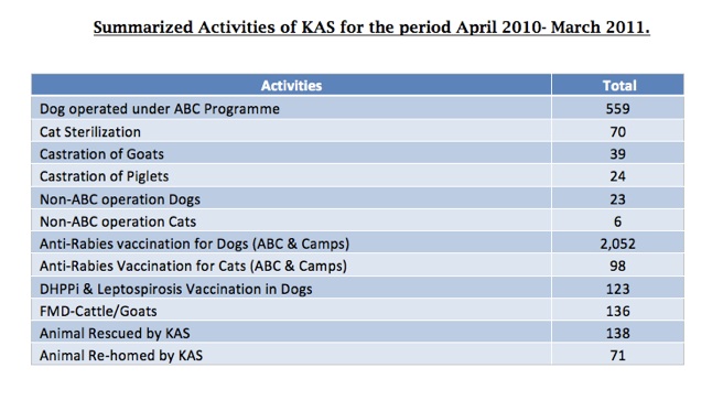 kas-ar1011-2